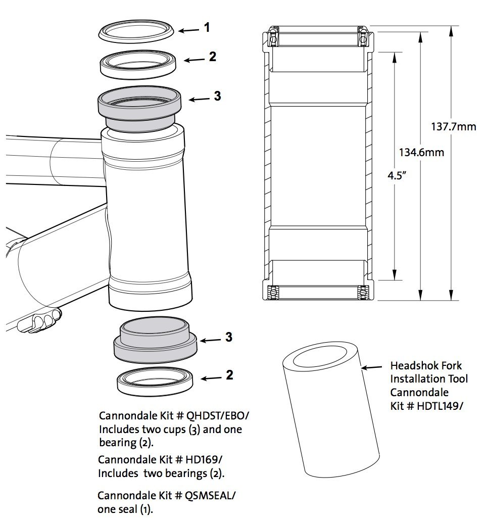 bicycle headset sizes