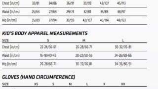 Scalpel Size Chart