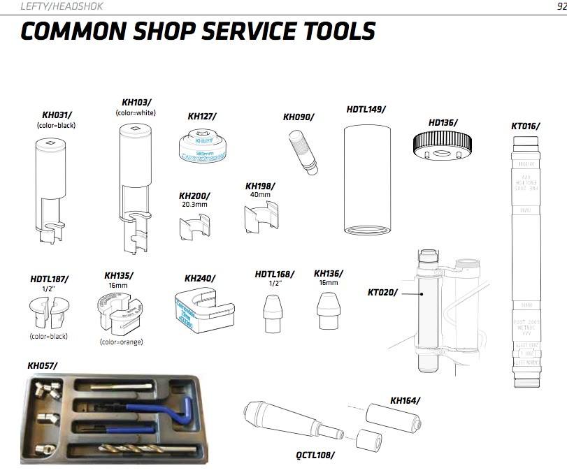 Cannondale lefty maintenance outlet